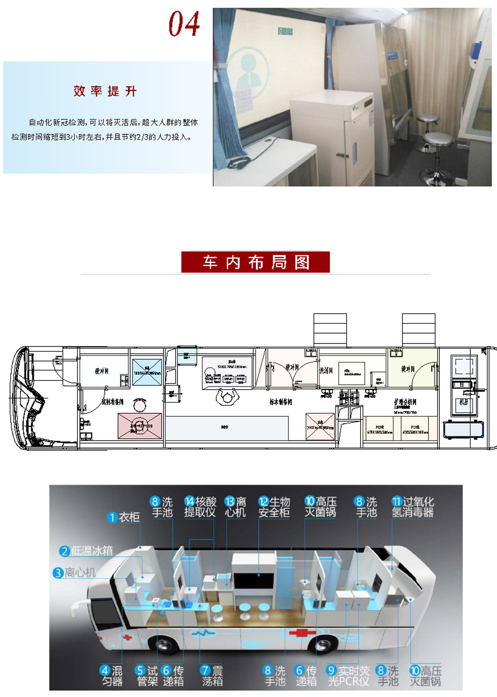 移动P2实验室